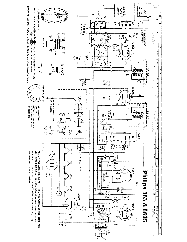 PHILIPS 863 863S SM service manual (1st page)