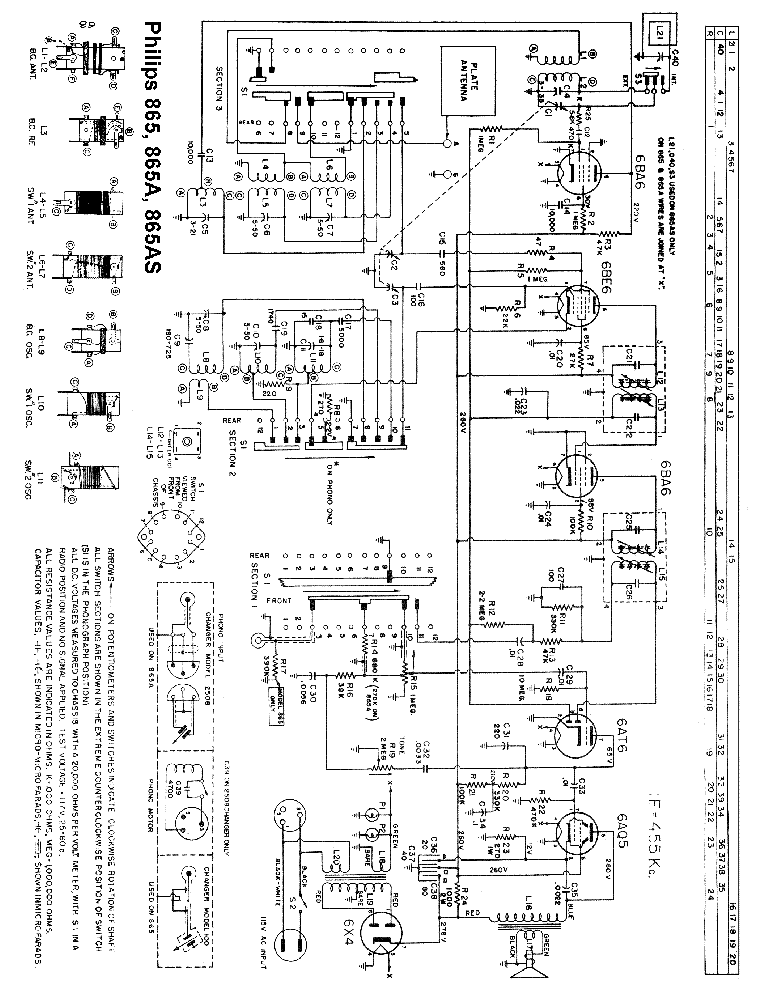 PHILIPS 865 865A 865AS SM service manual (1st page)