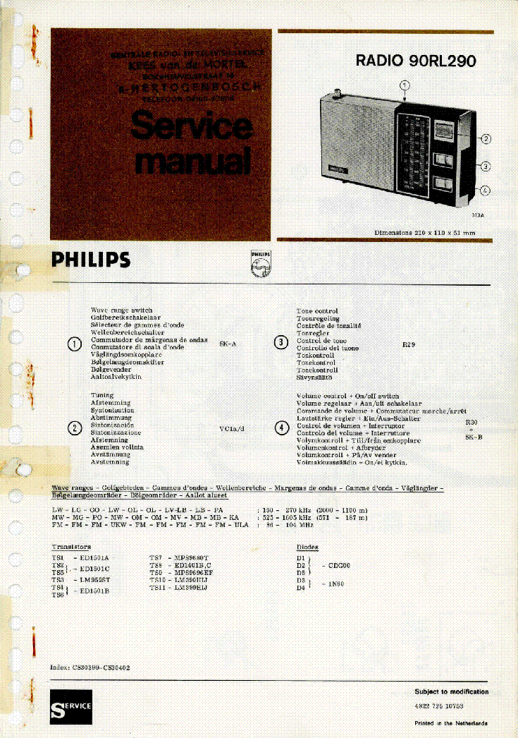 PHILIPS 90RL290 SM service manual (1st page)
