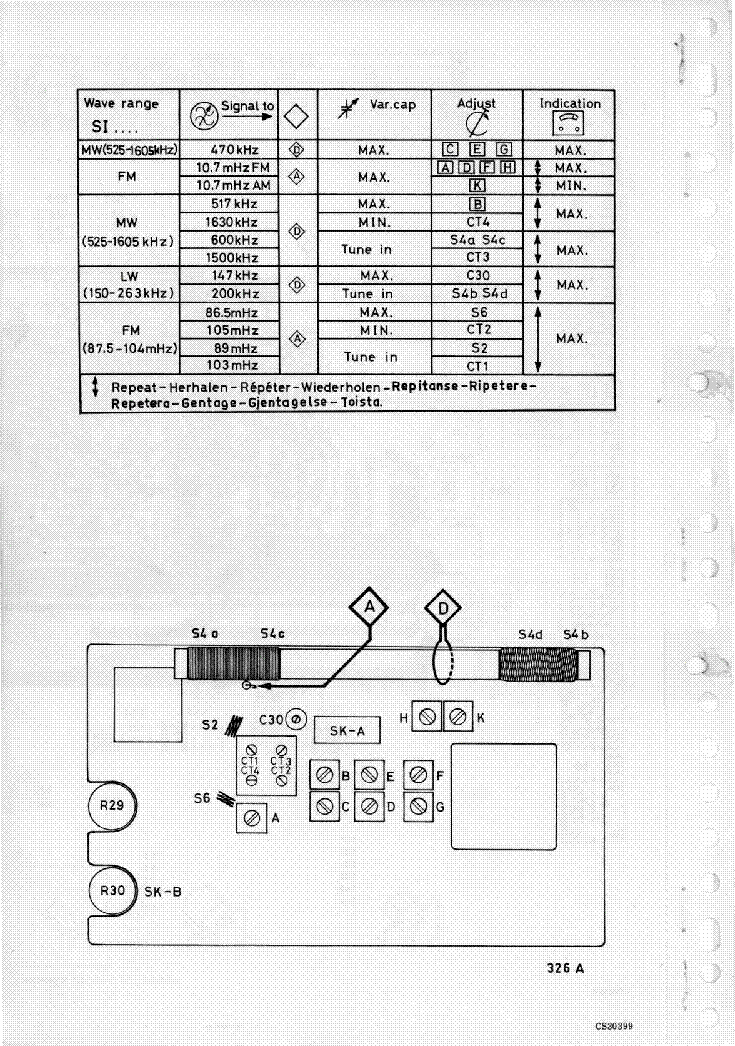 PHILIPS 90RL290 SM service manual (2nd page)