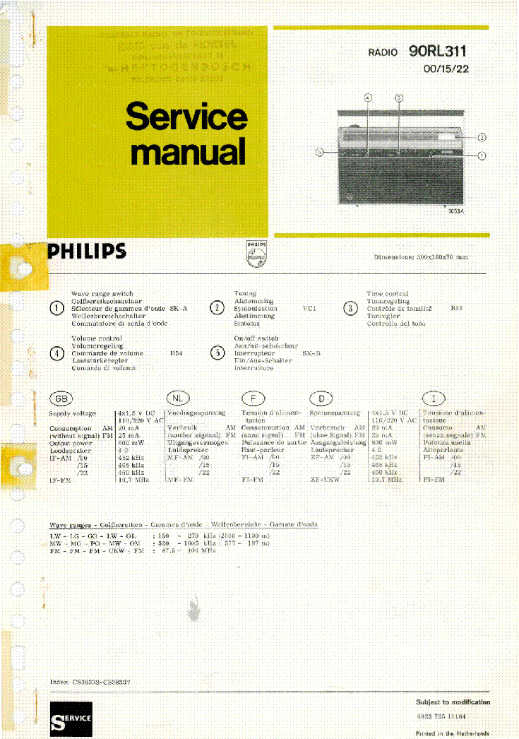 PHILIPS 90RL311-00-15-22 SM service manual (1st page)