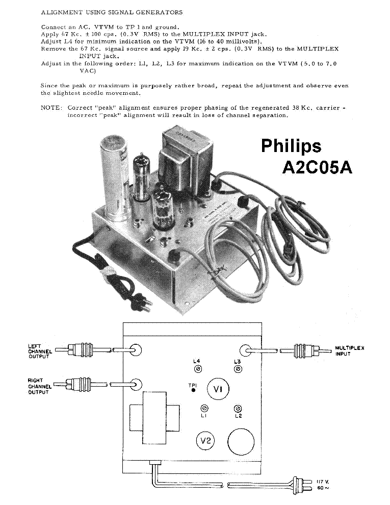 PHILIPS A2C05A MULTIPLEX ADAPTER SCH service manual (2nd page)