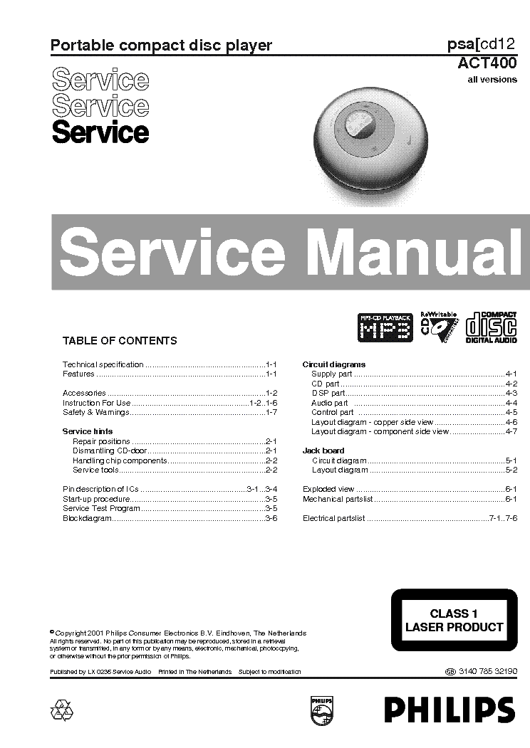 PHILIPS ACT400 SM service manual (1st page)