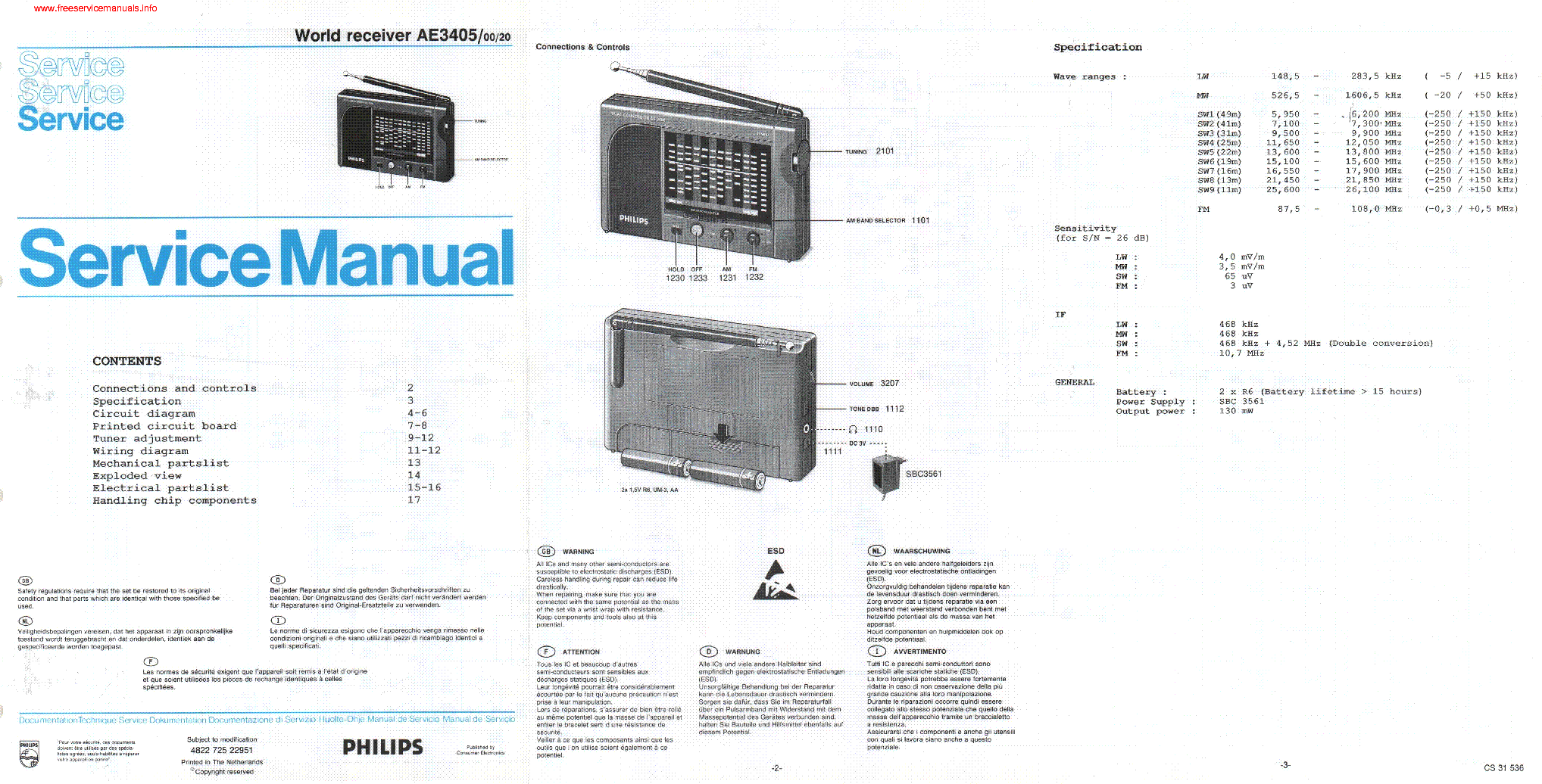 PHILIPS AE3405 00 20 service manual (1st page)