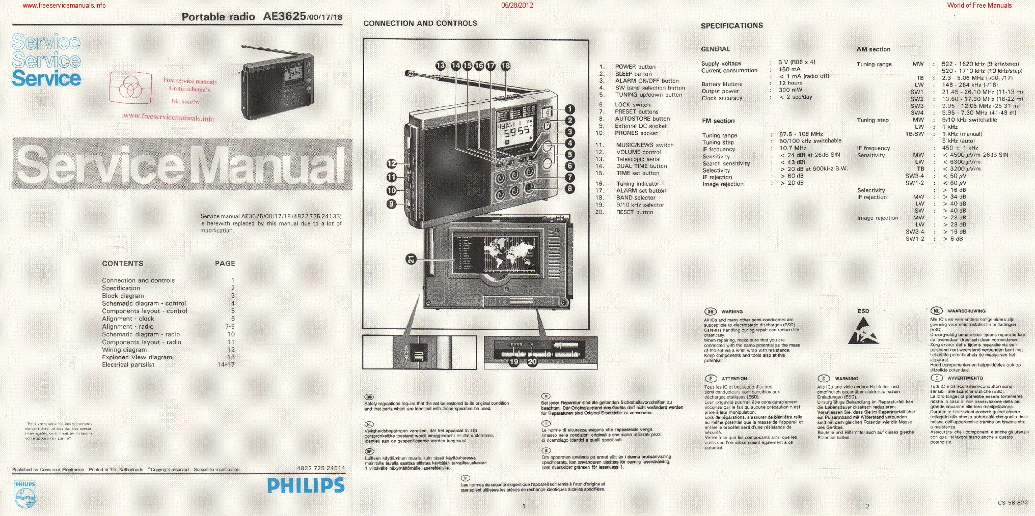 PHILIPS AE3625 service manual (1st page)