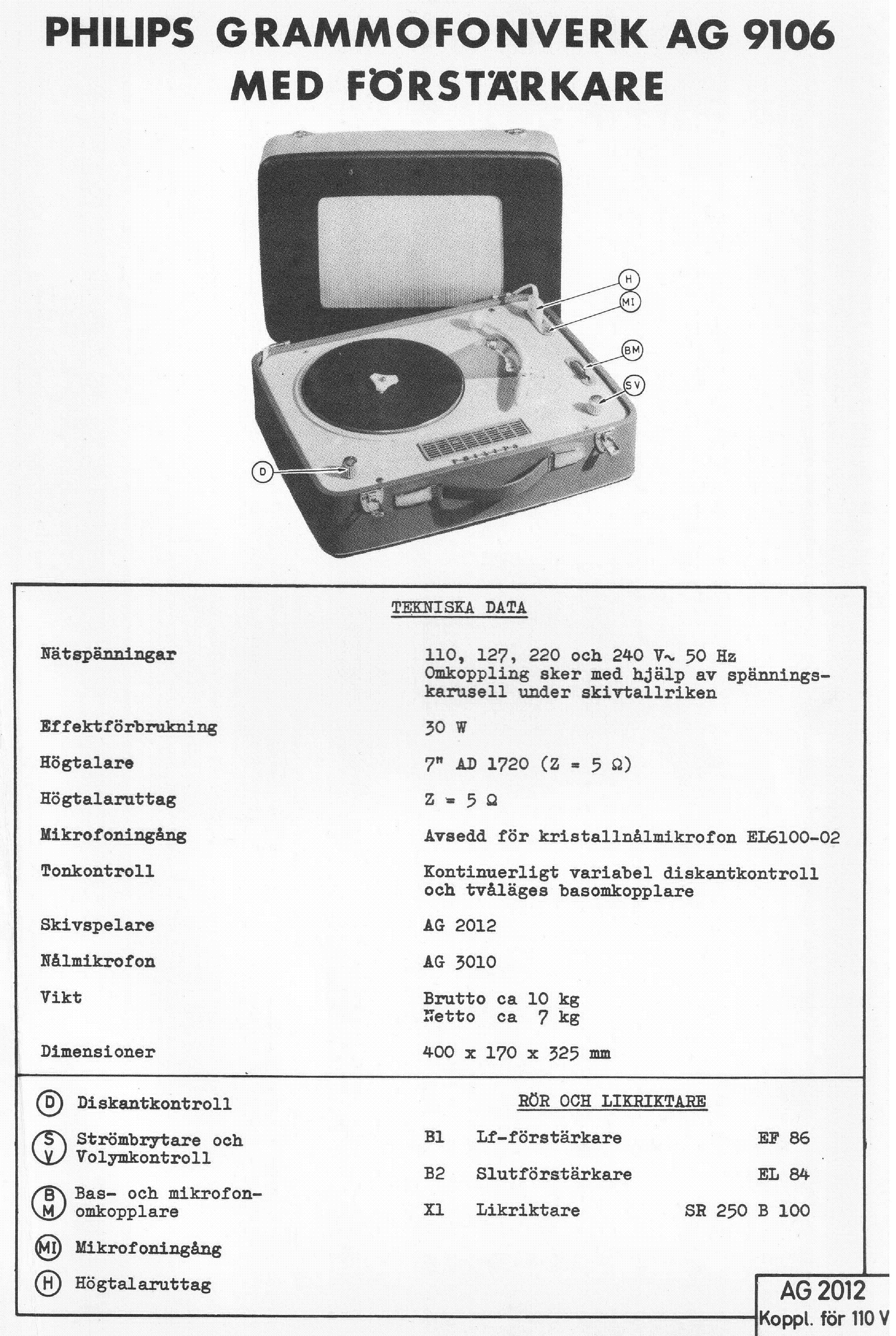 PHILIPS AG9106 TURNTABLE SM service manual