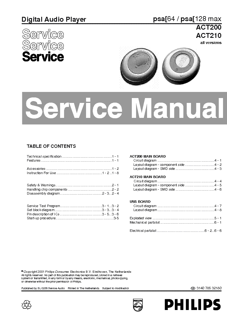 PHILIPS ATC200 ATC210 SM service manual (1st page)