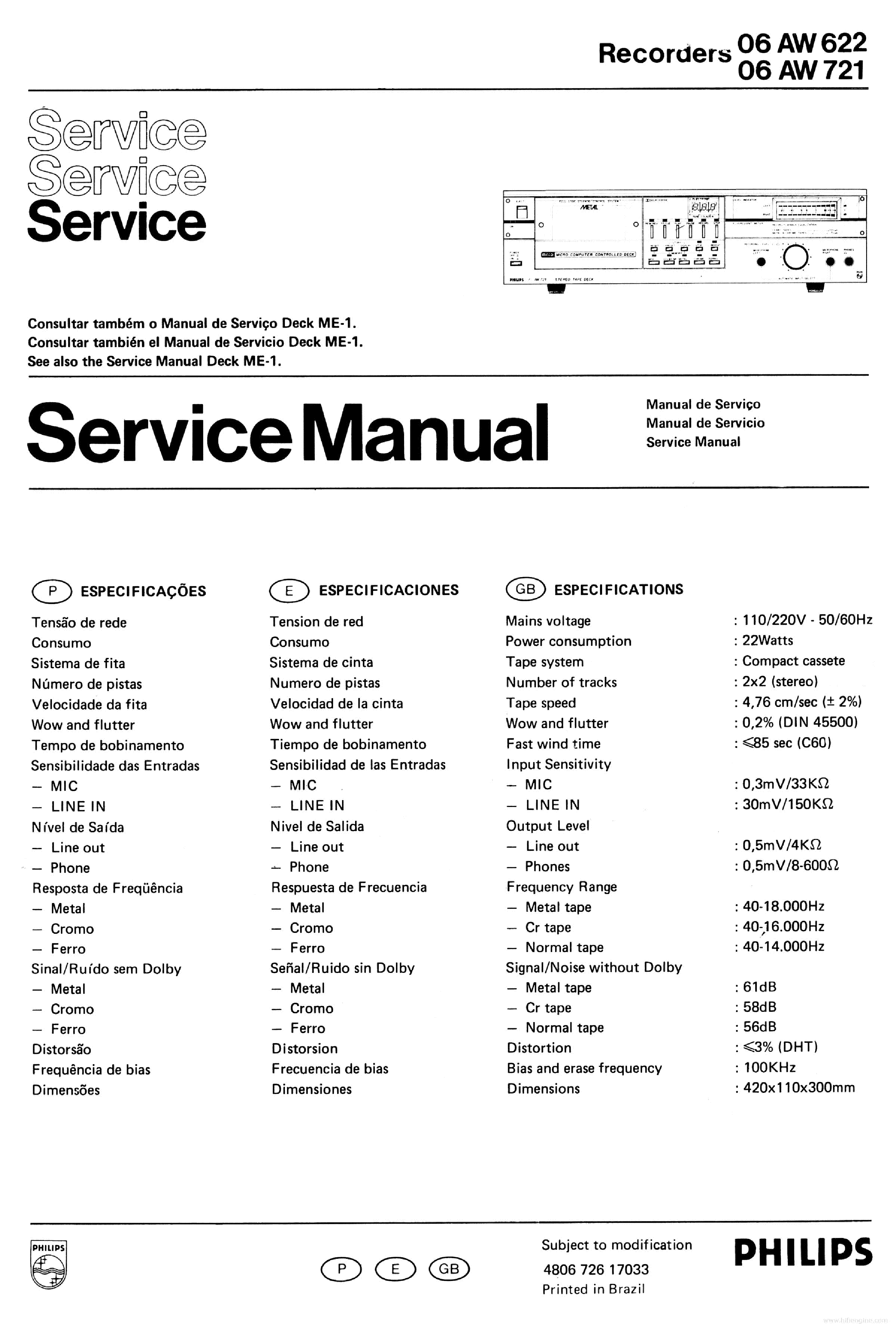 PHILIPS AW-622 AW-721 SM service manual (1st page)