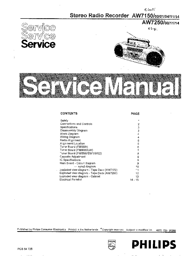 PHILIPS AW7150 AW7250 service manual (1st page)