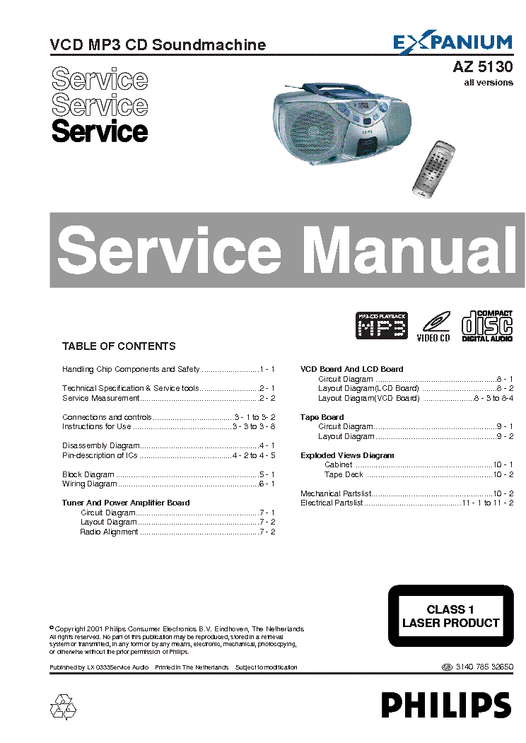 PHILIPS AZ-5130 service manual (1st page)
