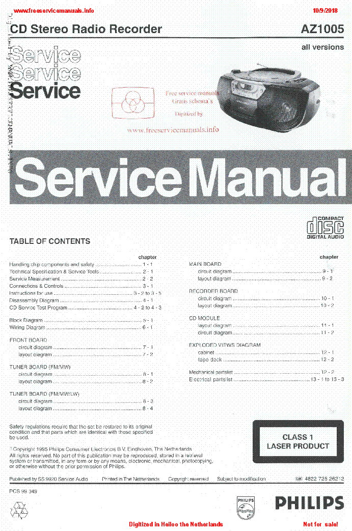 PHILIPS AZ1005 SM service manual (1st page)