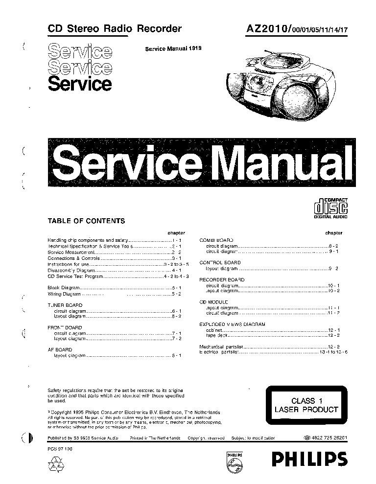 PHILIPS AZ2010 service manual (1st page)