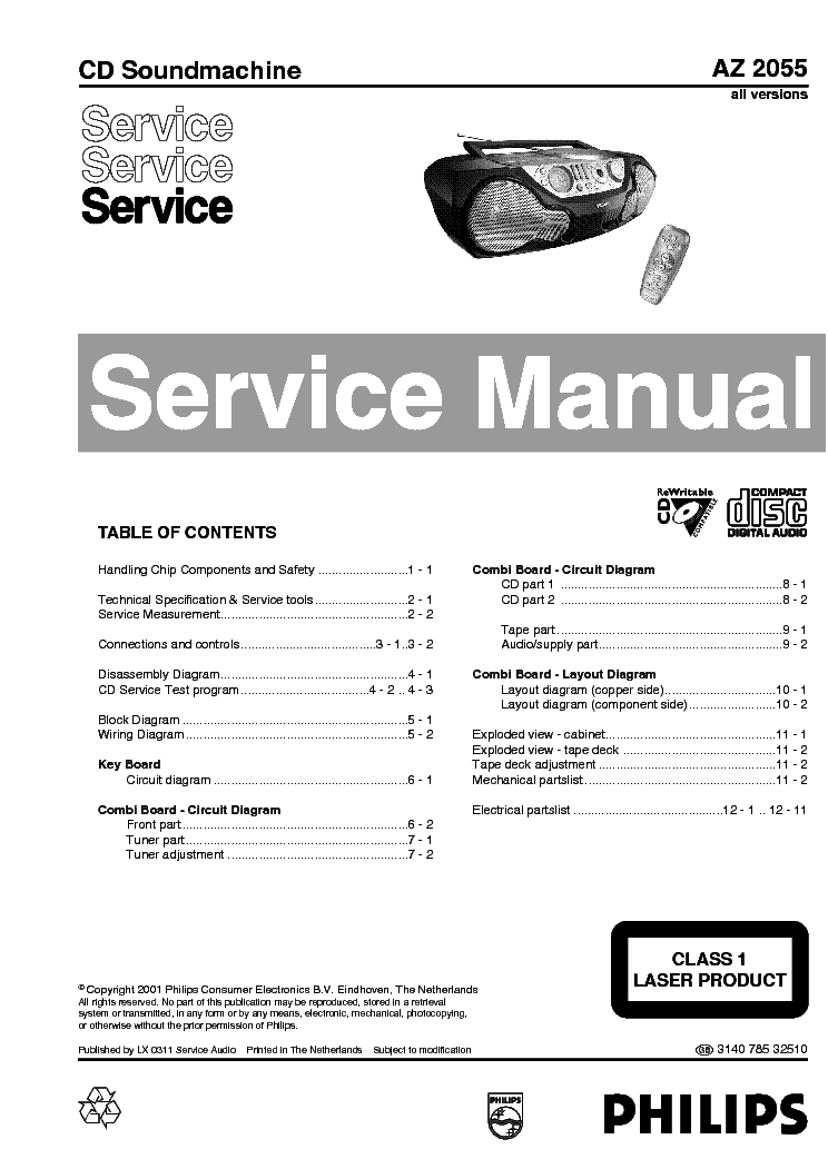 PHILIPS AZ2055 service manual (1st page)