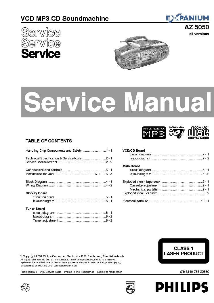 PHILIPS AZ5050 SM service manual (1st page)