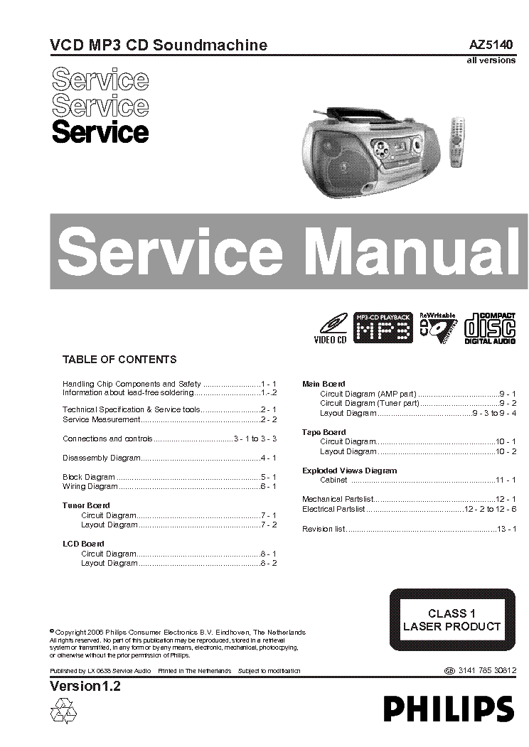 PHILIPS AZ5140 VER-1.2 SM service manual (1st page)