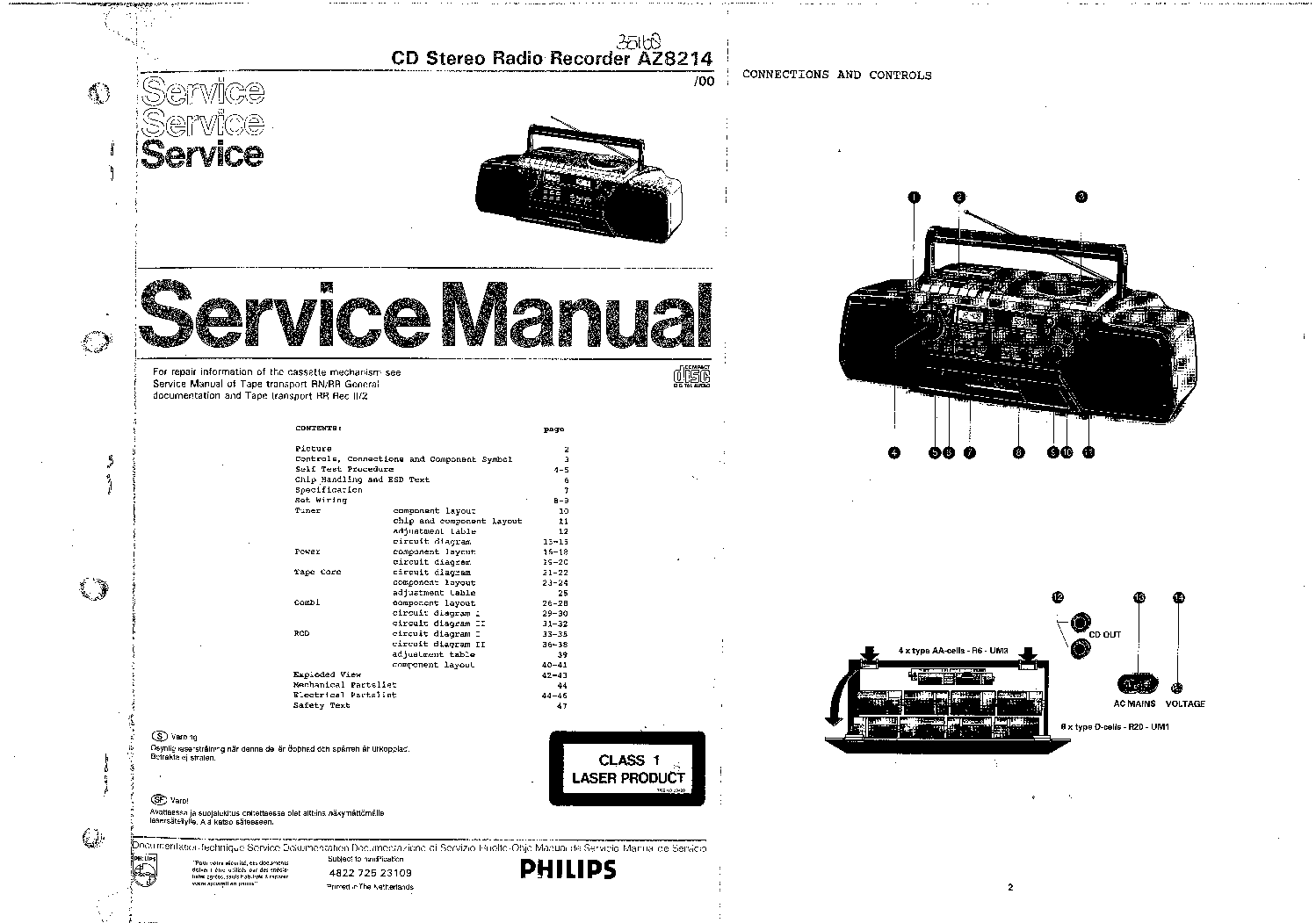 PHILIPS AZ8214 SM service manual (1st page)