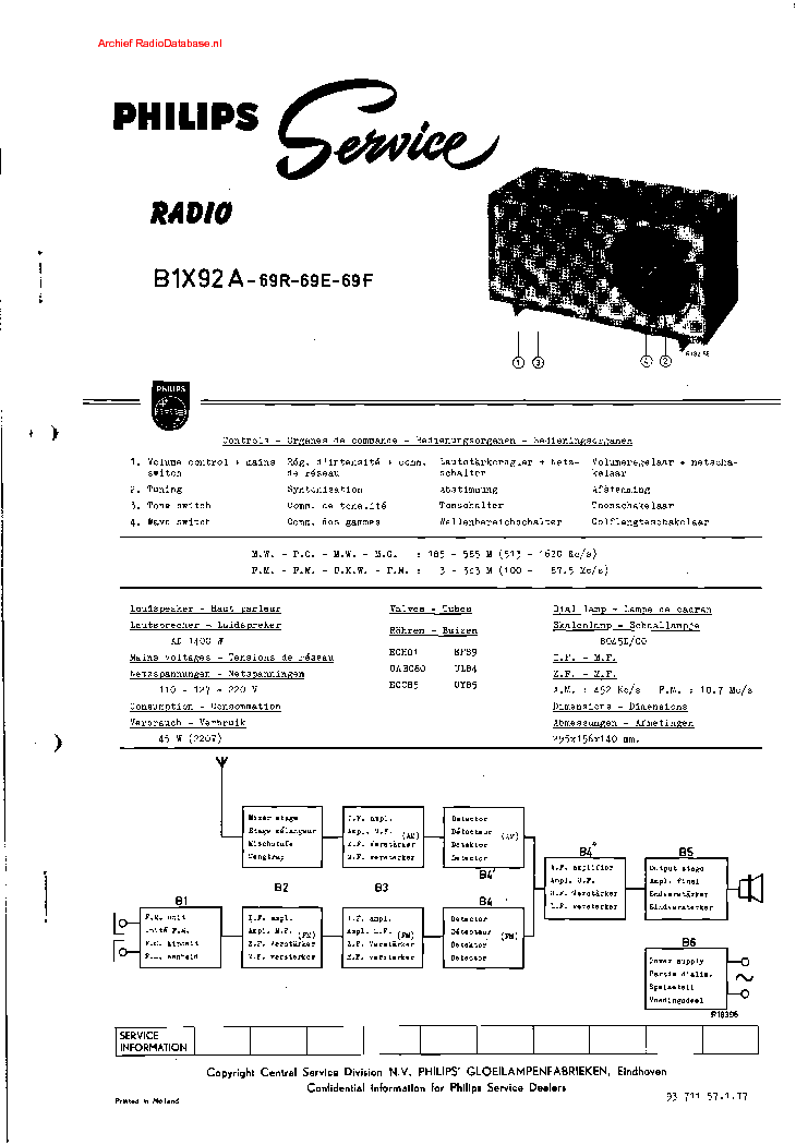 PHILIPS B1X92A service manual (1st page)