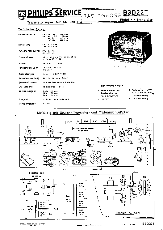 PHILIPS B3D22T service manual (1st page)
