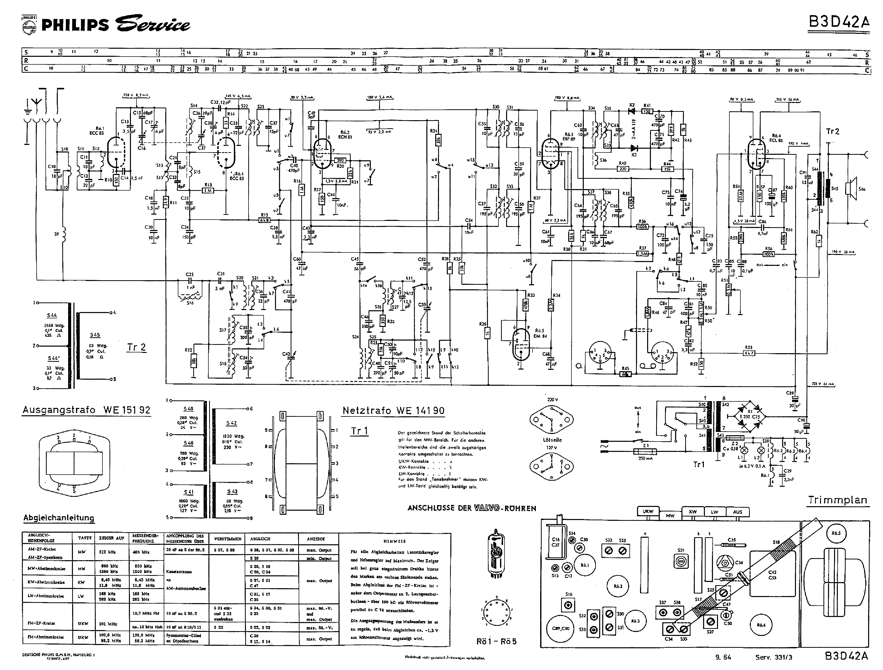 PHILIPS B3D42A service manual (1st page)