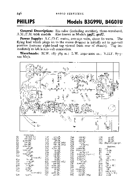 PHILIPS B3G99U service manual (1st page)