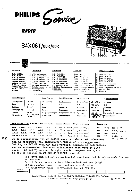PHILIPS B4X06T service manual (1st page)