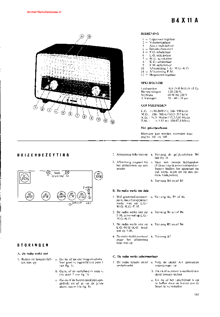 PHILIPS B4X11A 1 service manual (1st page)