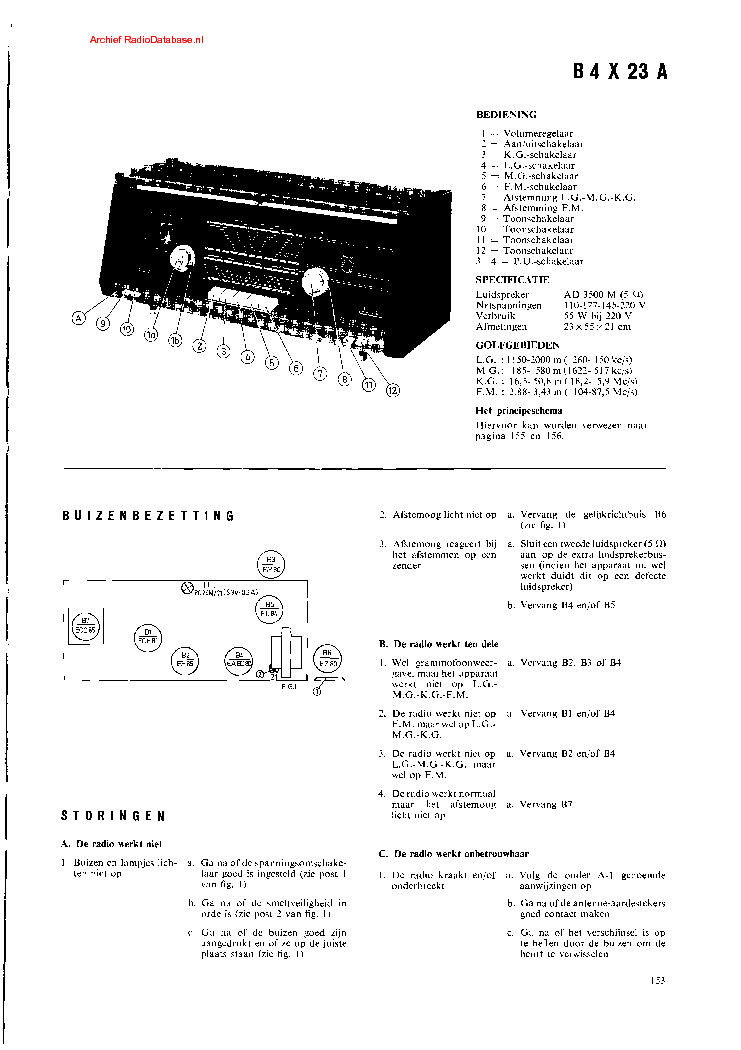 PHILIPS B4X23A service manual (1st page)