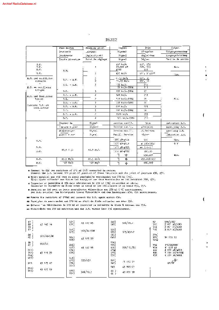 PHILIPS B6X82A service manual (2nd page)