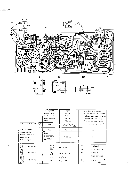 PHILIPS BOX95U SERIE AC-DC RADIO SM service manual (2nd page)