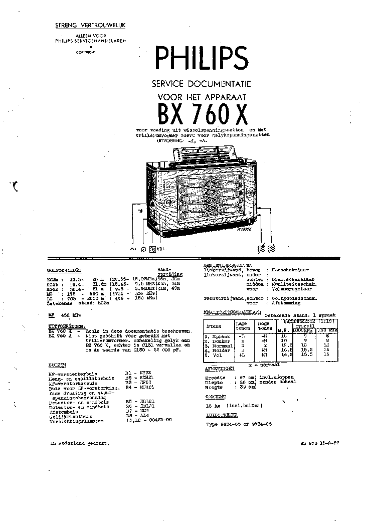 PHILIPS BX760X AC RADIO SM service manual