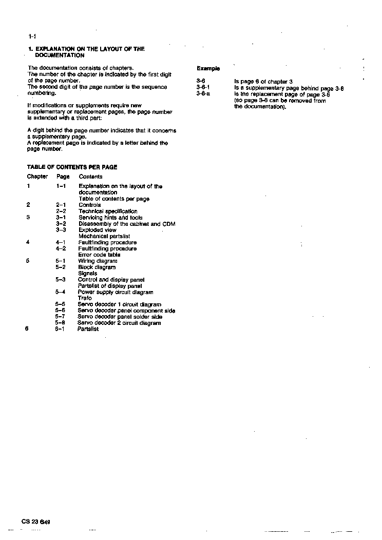 PHILIPS CD820 service manual (2nd page)