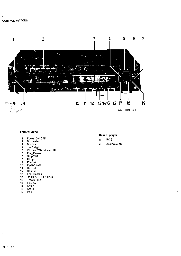 PHILIPS CDC586 service manual (2nd page)