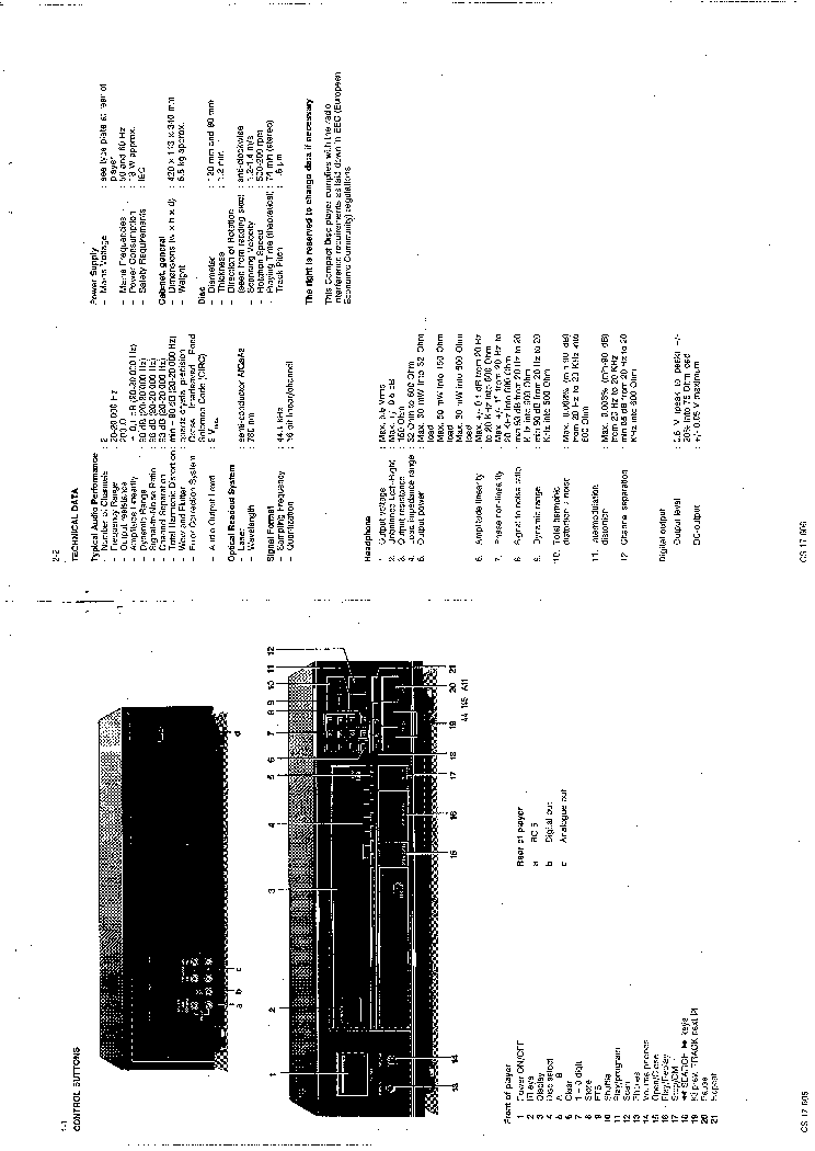 PHILIPS CDC875 service manual (2nd page)