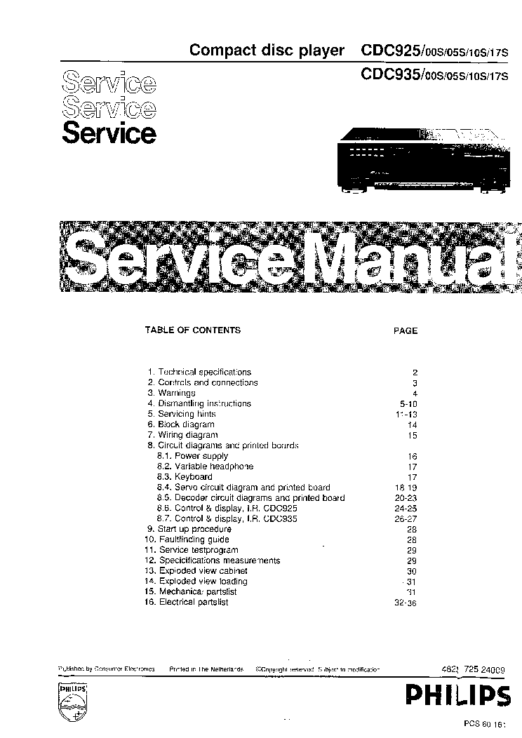 PHILIPS CDC925 CDC935 service manual (1st page)