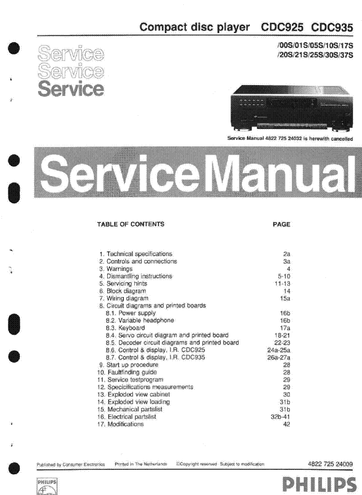 PHILIPS CDC925 CDC935 SM service manual (1st page)