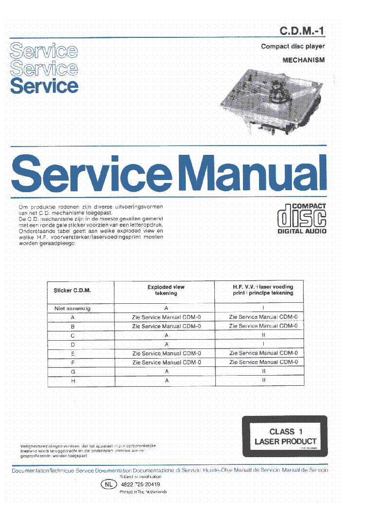 PHILIPS CDM1 MECHANISM SM service manual (1st page)