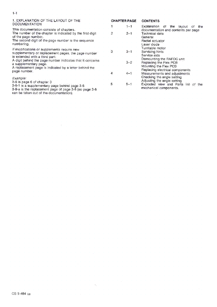 PHILIPS CDM2 0407 SM service manual (2nd page)