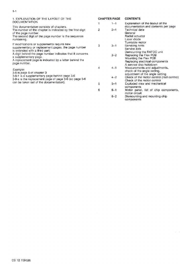 PHILIPS CDM2 0500 SM service manual (2nd page)