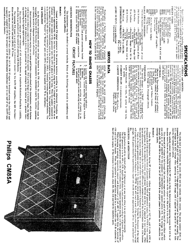 PHILIPS CM85A SM service manual (2nd page)