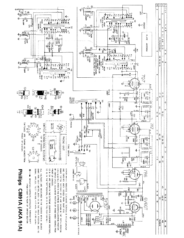 PHILIPS CM91A AKA 91A SM service manual (1st page)