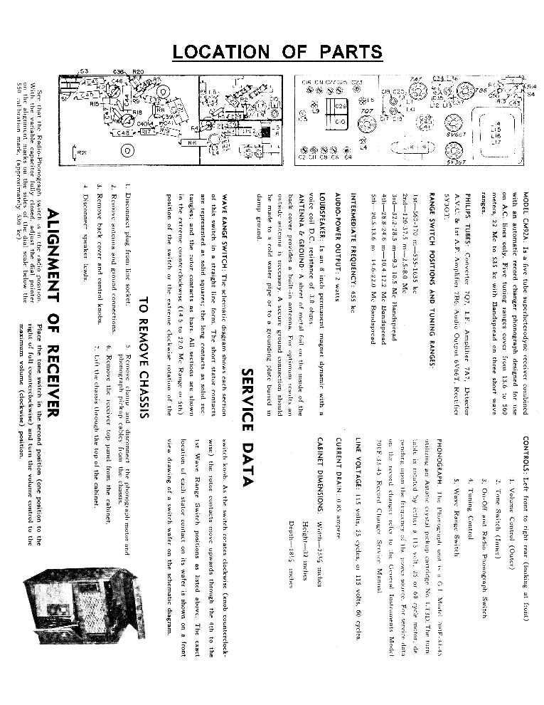 PHILIPS CM92A SM service manual (2nd page)