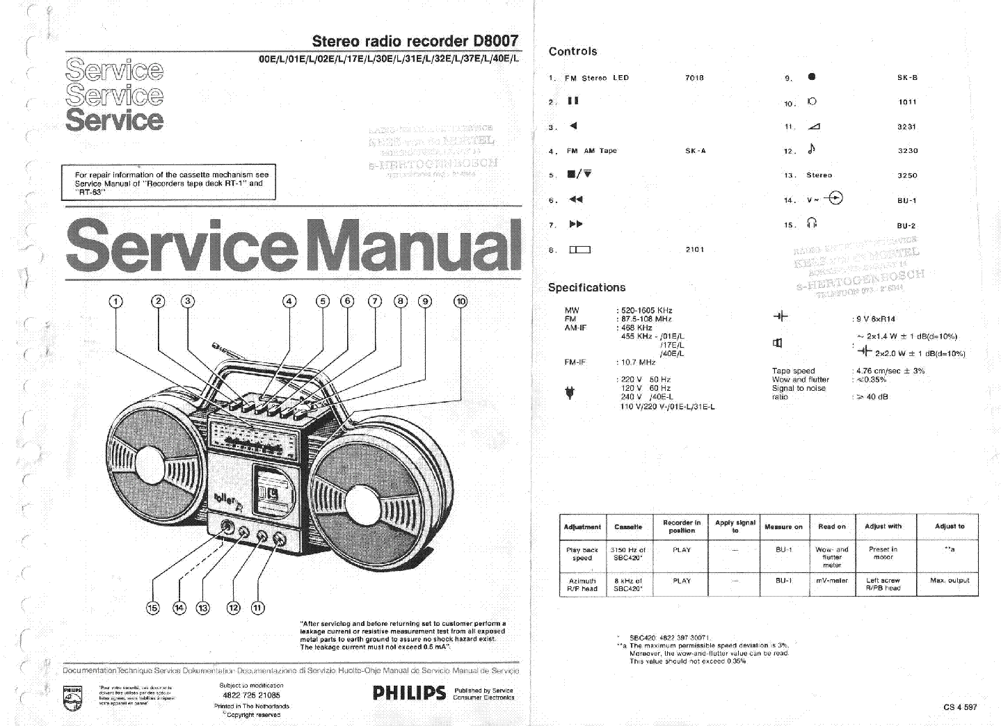 PHILIPS D8007 SM service manual (1st page)