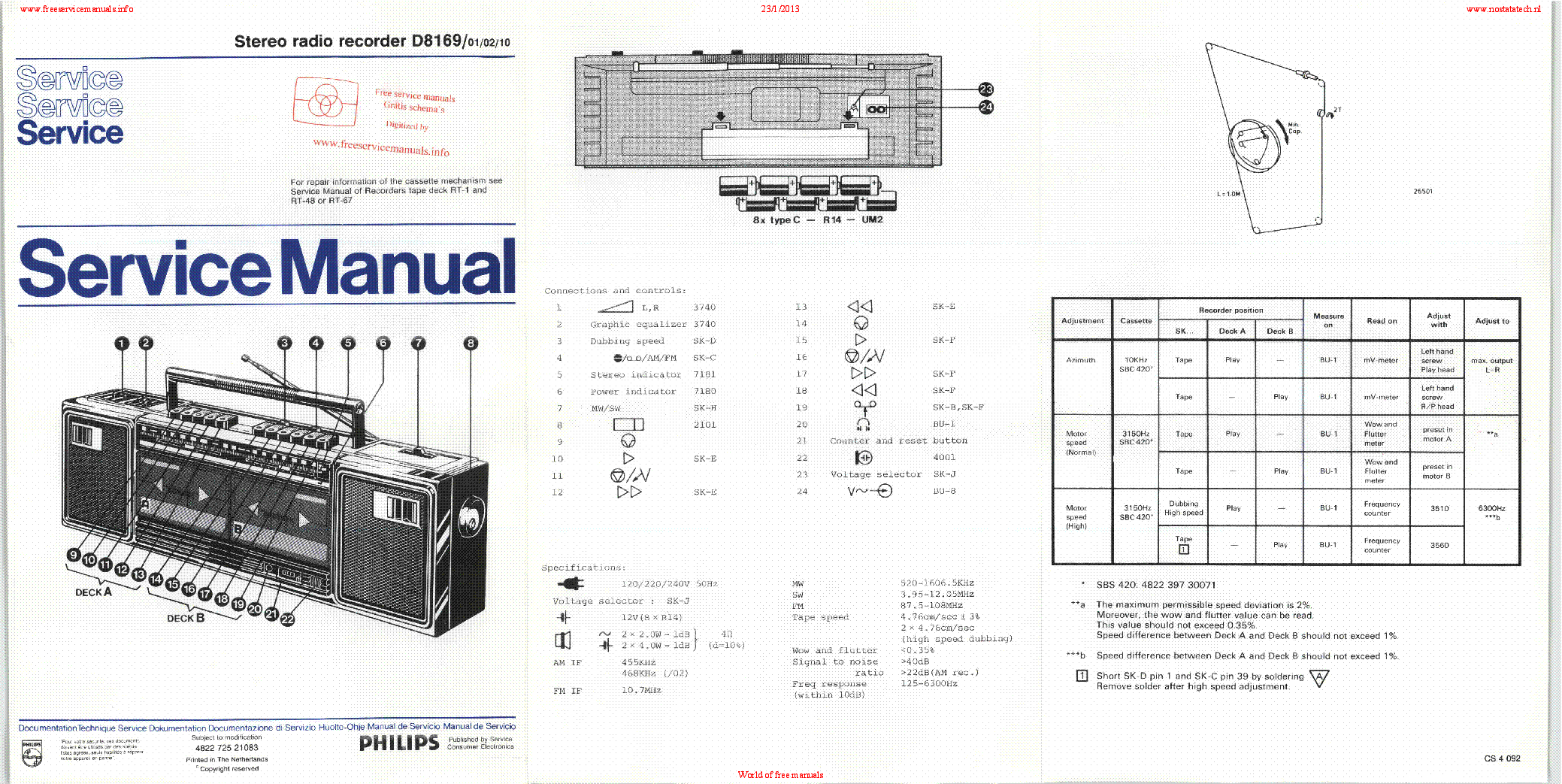 PHILIPS D8169 service manual (1st page)