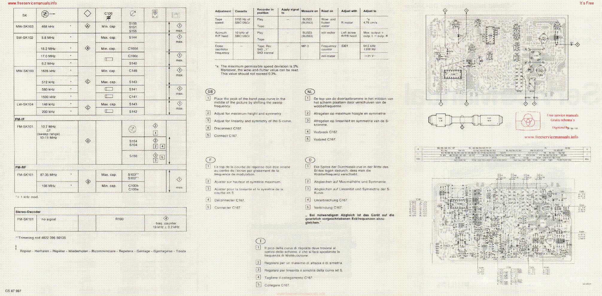 PHILIPS D8434 SM Service Manual download, schematics, eeprom, repair ...