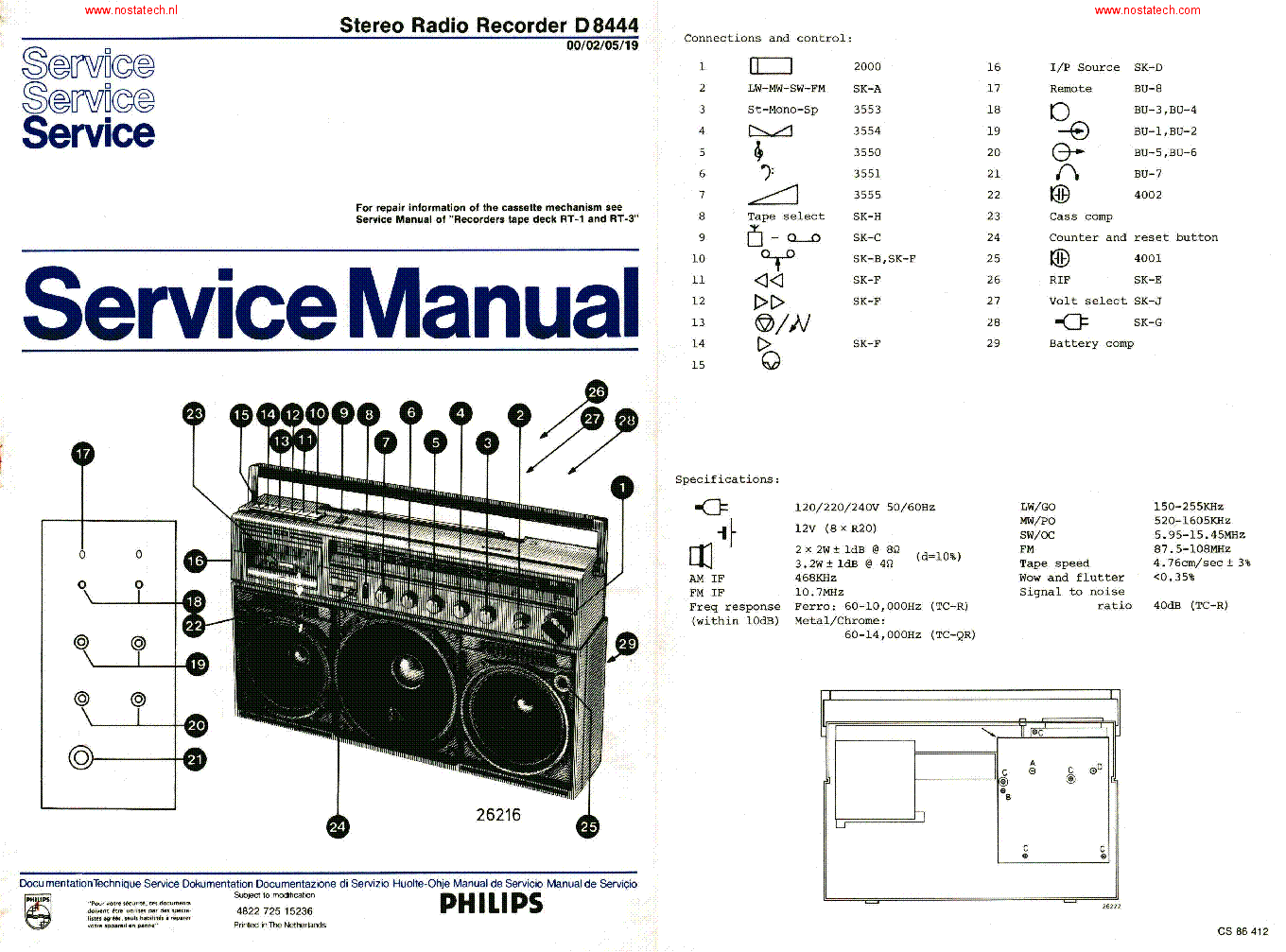 PHILIPS D8444-00-02-02-19 ORIG service manual (1st page)