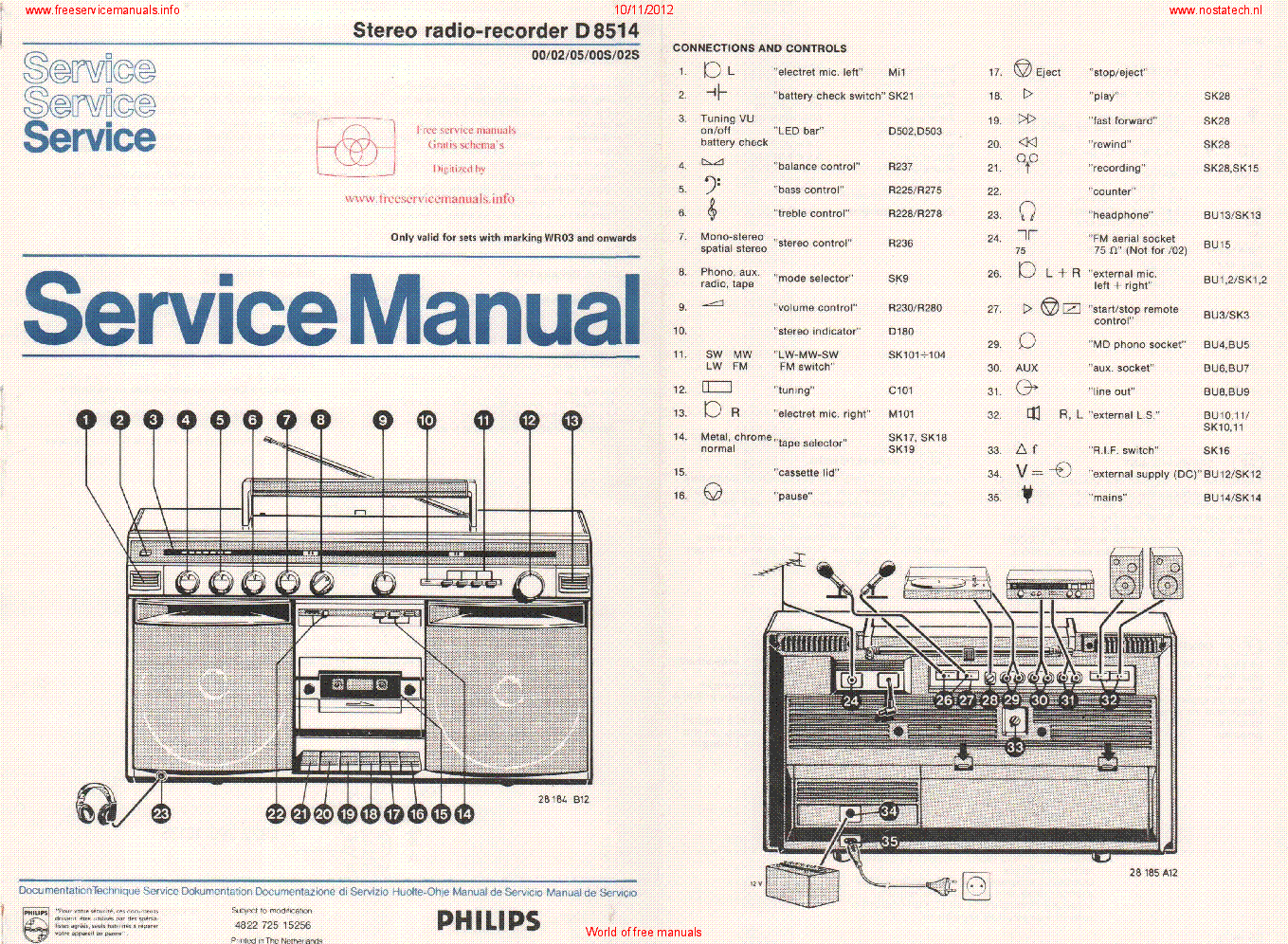 PHILIPS D8514 service manual (1st page)