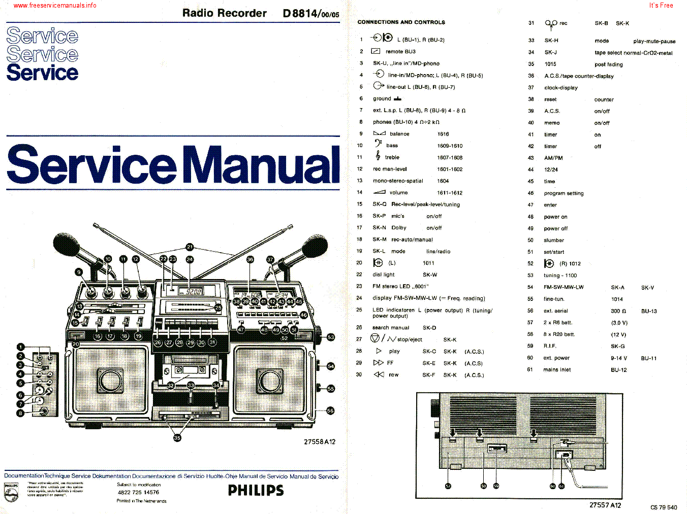 PHILIPS D8814 service manual (1st page)