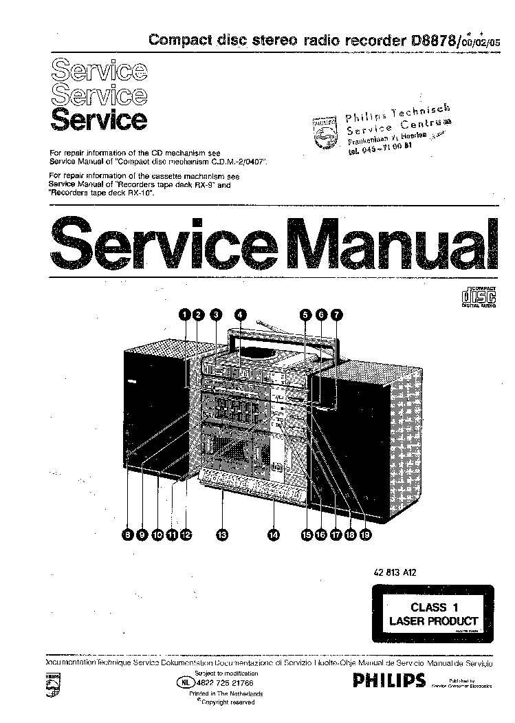 PHILIPS D8878 service manual (1st page)