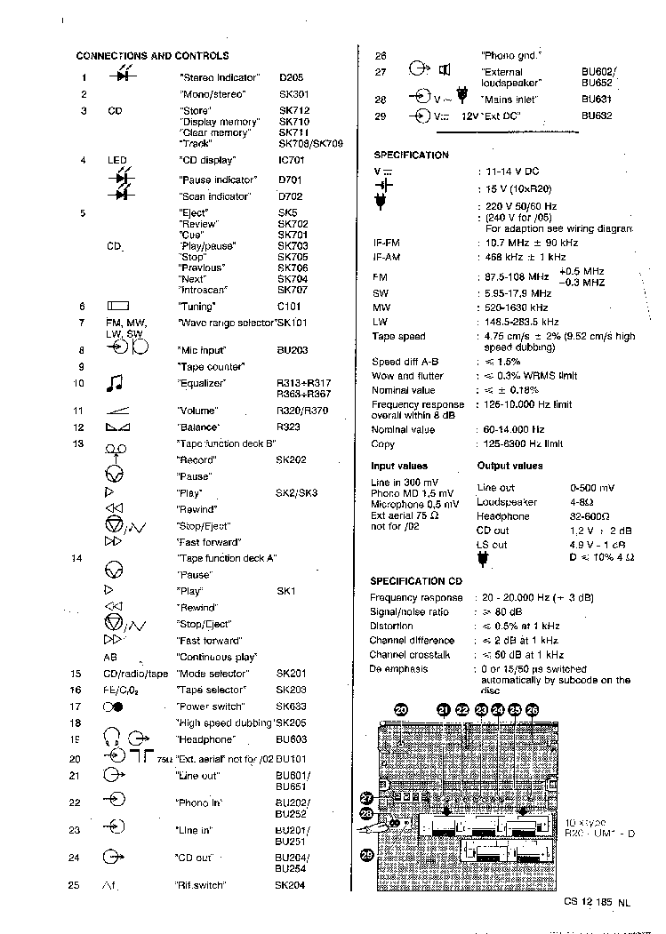 PHILIPS D8878 service manual (2nd page)