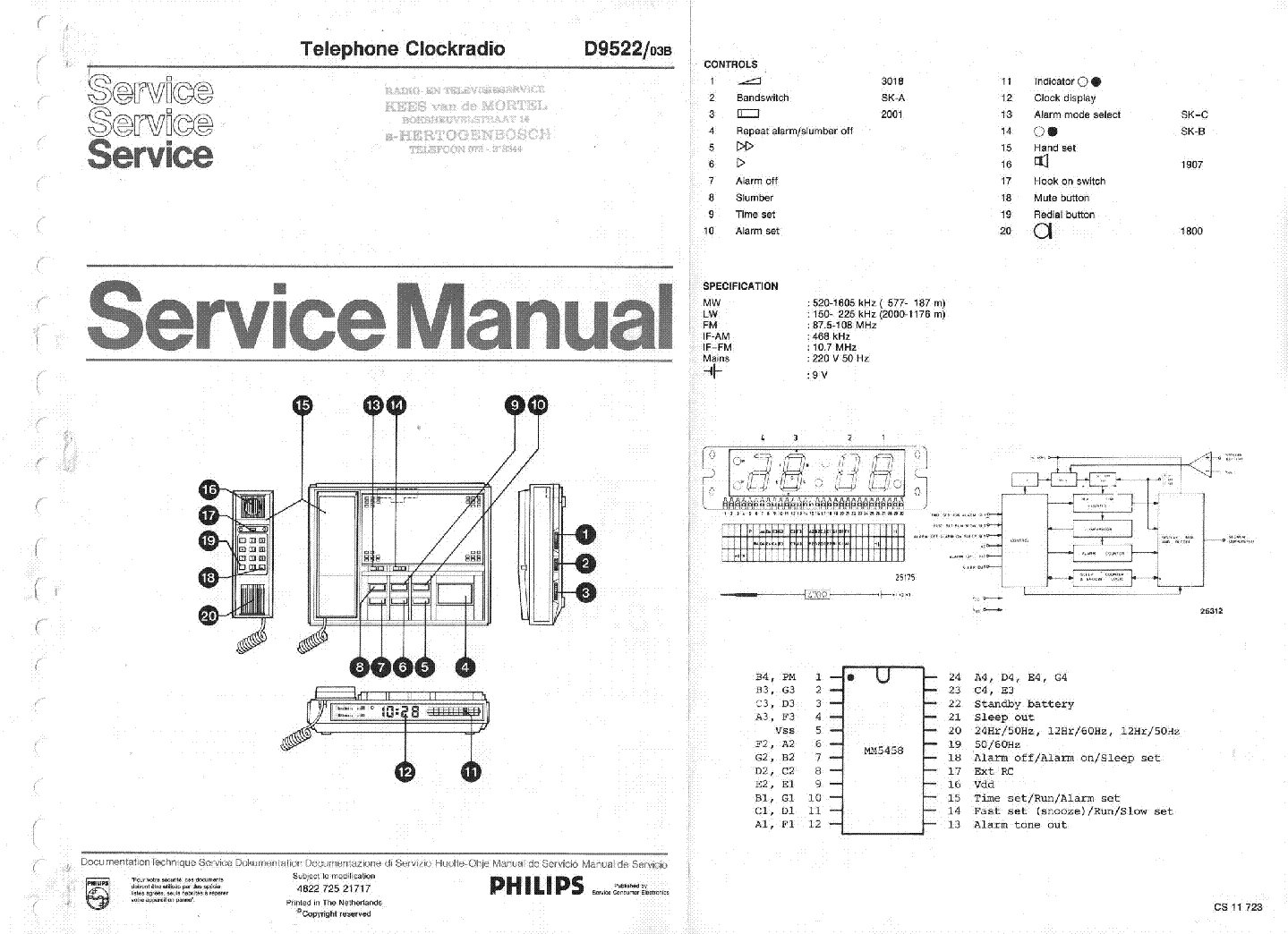 PHILIPS D9522-03B SM service manual (1st page)